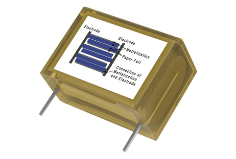Paper capacitors