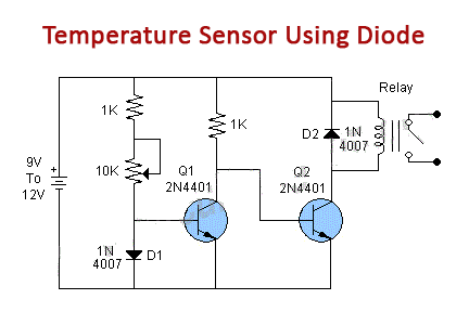 Tips for Using a Diode as a Thermometer