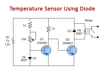 Tips for Using a Diode as a Thermometer