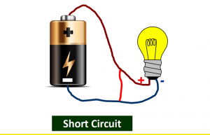 Why Do Short Circuits Happen?
