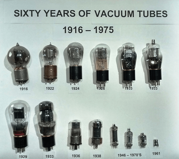 History of Vacuum Tube You Need To Know