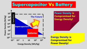 Everything You Need to Know About Power Density