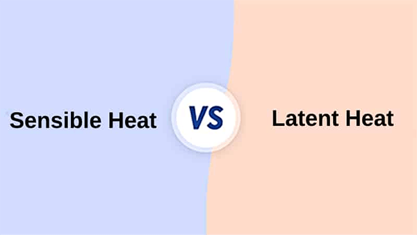Sensible Heat Vs. Latent Heat: What Is the Difference