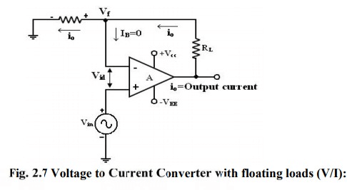 How does a voltage to current converter work?