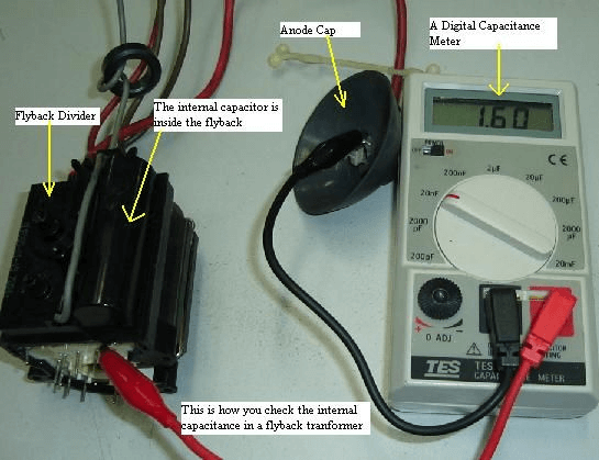 Parts and components of a flyback transformer