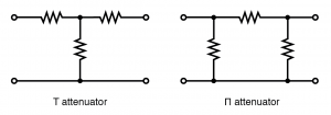 Attenuator circuit