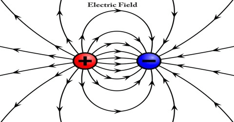 Everything You Need to Know About Electric Field