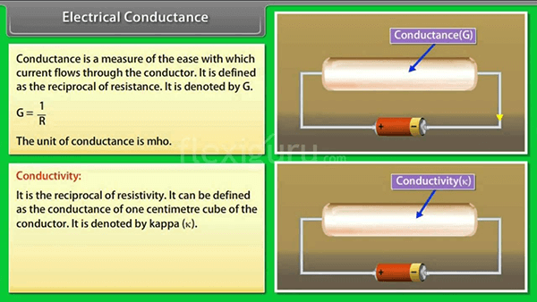 What is the difference between conductance vs conductivity?