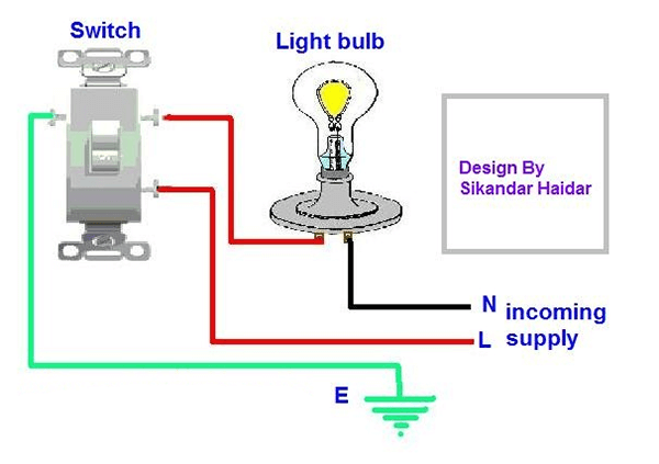 How to Wire a Light Switch: The complete guide