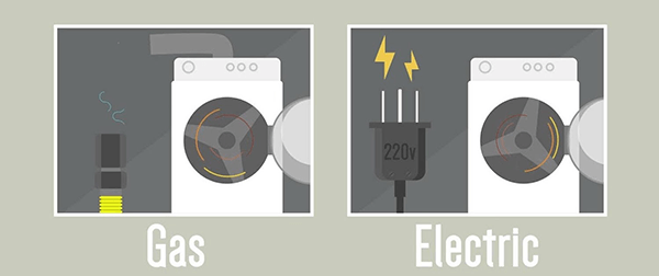 Gas vs electric dryer: Which one is better?