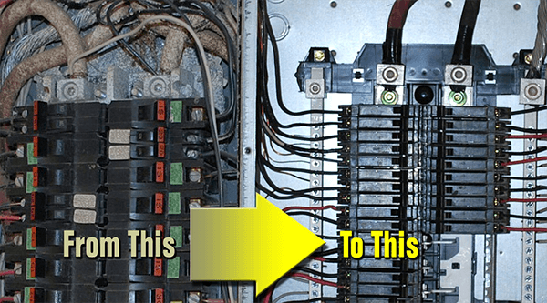 When Should I Upgrade My Electrical Panel?