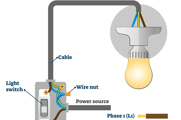 How to wire a light switch: Steps by Step