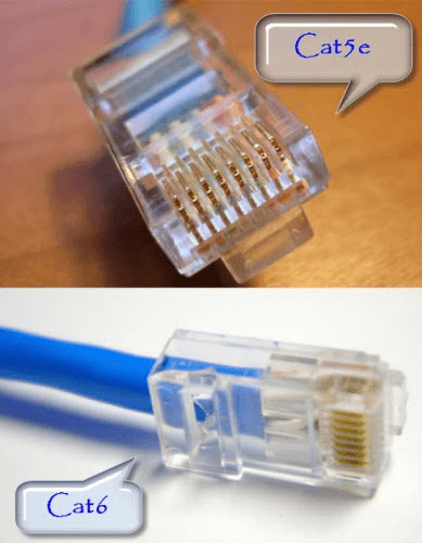 Which is the best ethernet cable for home use?