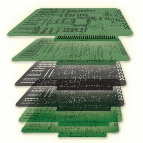 Everything You Need to Know About 6 Layer PCB