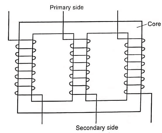 What is the purpose of a three-phase transformer connection?