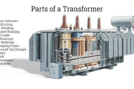 Components of a transformer