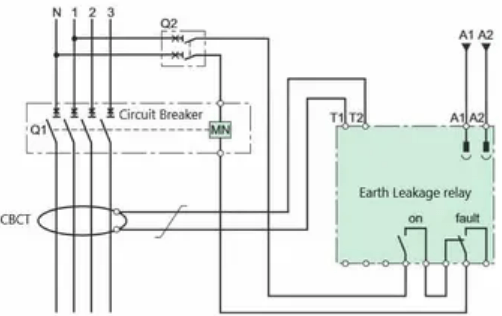 How Does an Earth Fault Relay Work?