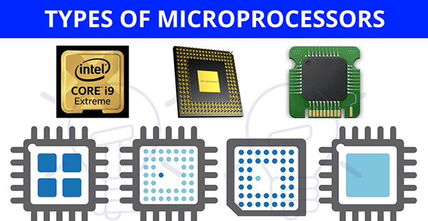 Microprocessor performance evolution