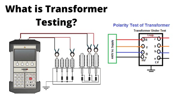 Testing instrument transformers