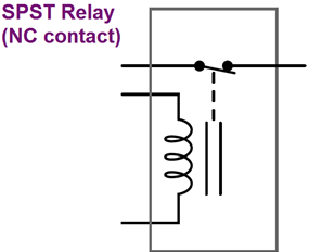 normally-closed (NC) switch contact