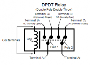 double-pole, double-throw (DPDT) relay contact