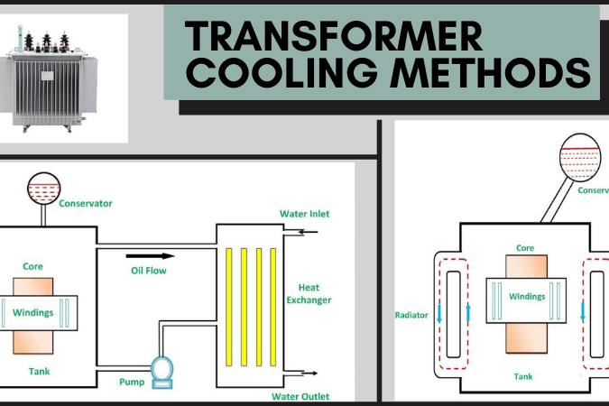 The Complete Guide To Transformer Cooling Methods