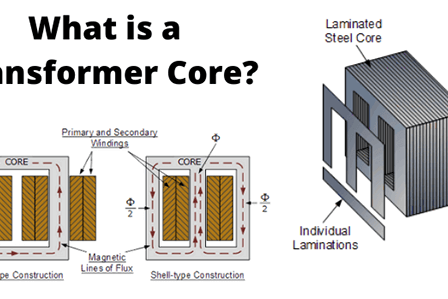 Everything You Need To know about Transformer Core