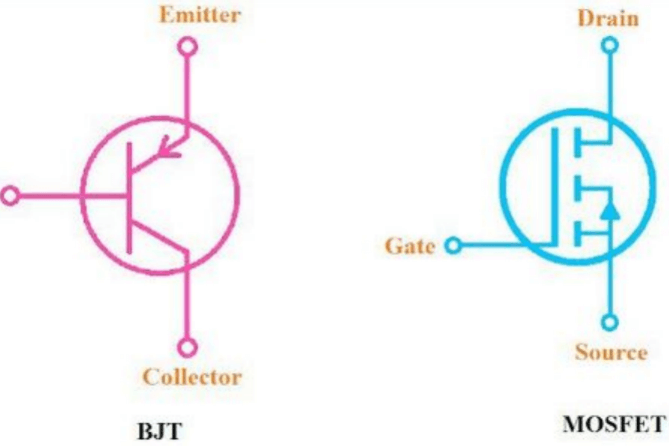 BJT vs. MOSFET: What’s the difference? BJT vs. MOSFET: What's the difference?