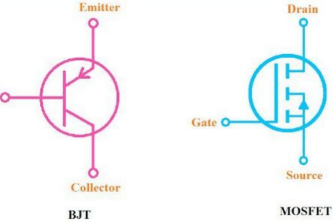 BJT vs. MOSFET: What's the difference?