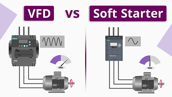 Variable Frequency Drive vs Soft Starter: What's The Difference?