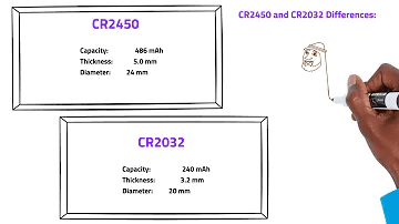 CR2450 vs CR2032: What's The Difference
