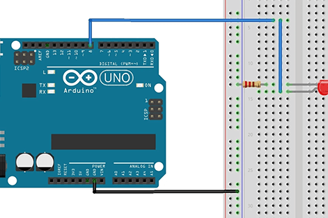 How does the I/O system work? How does the I/O system work?
