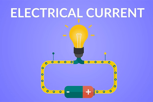 What Is Electric Current? What Is Electric Current?