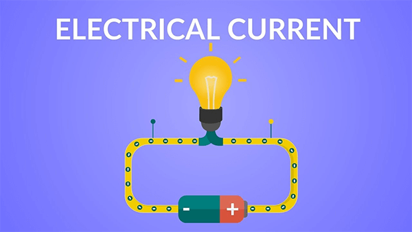 What Is Electric Current？