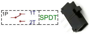 Everything you Should Know About SPDT Switch
