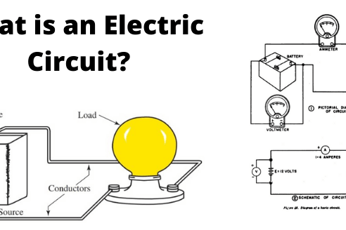 Everything You Need To Know About Types of Electric Circuit Everything You Need To Know About Types of Electric Circuit
