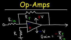 What is an Inverting Op-Amp