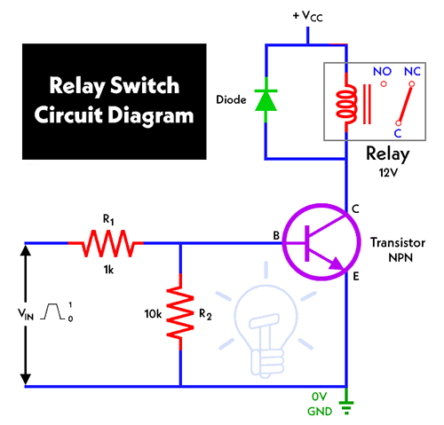 Everything You Need To Know About Relay Switch Circuit