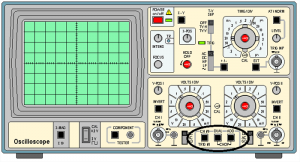 The Complete Guide To Cathode Ray Oscilloscope (CRO)