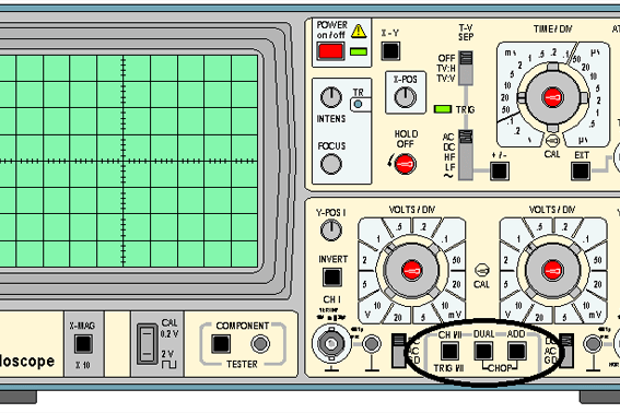 The Complete Guide To Cathode Ray Oscilloscope (CRO)