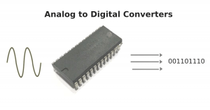 Defining an analog to digital converter