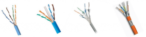 Categories of Ethernet Cables