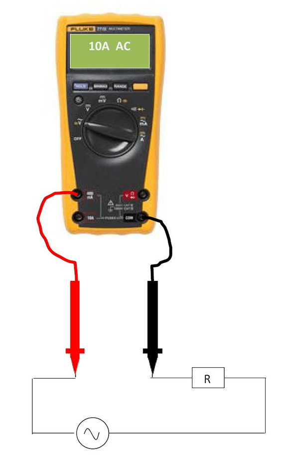 How Do You Measure Current With A Digital Multimeter?
