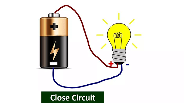 Open and closed circuits