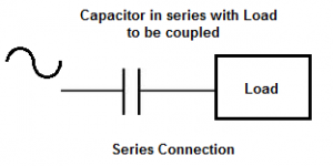 What is a coupling capacitor?