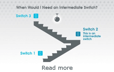 Everything You Need To Know About Intermediate Switch