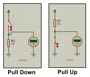 Pull-up vs. Pull-down Resistor: What are the different