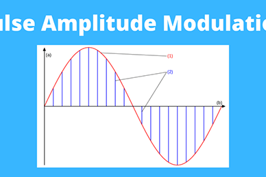 Everything You Need To Know About Pulse Amplitude Modulation(PAM) Everything You Need To Know About Pulse Amplitude Modulation(PAM)