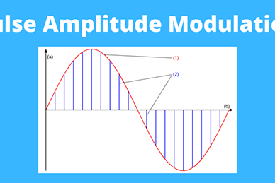 Everything You Need To Know About Pulse Amplitude Modulation(PAM)