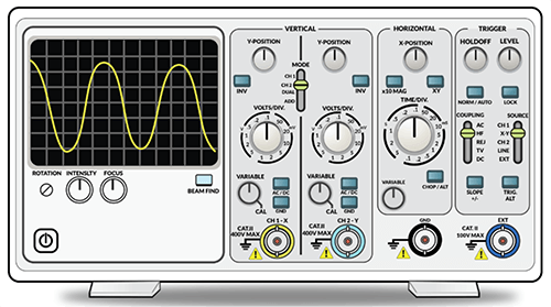 What is a Sampling Oscilloscope?